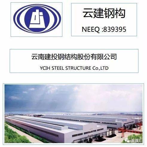 云建鋼構 839395.otc 關于擬增加市政公用工程施工 公路工程施工 施工勞務作業 建筑材料銷售經營范圍的公告